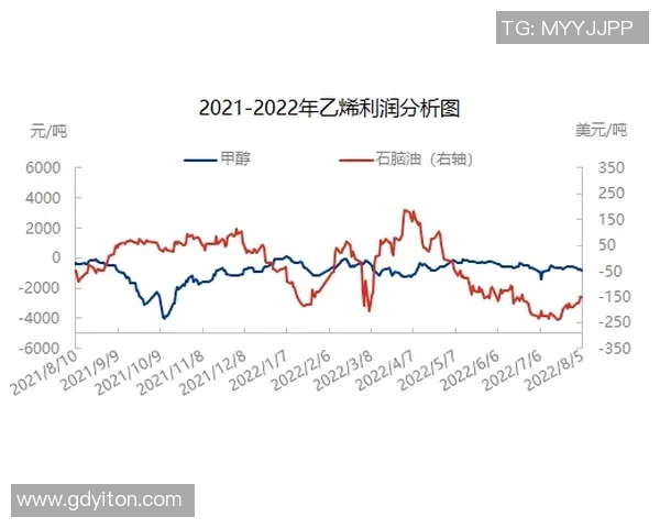 台湾视角下的中国与伊朗关系分析及其对区域安全的影响探讨 台湾视角下的中国与伊朗关系分析及其对区域安全的影响探讨