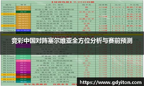 竞彩中国对阵塞尔维亚全方位分析与赛前预测